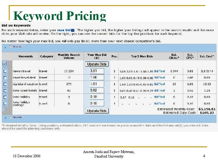 Keyword Pricing 18 December 2006 Amruta Joshi and Rajeev Motwani, Stanford University 4 