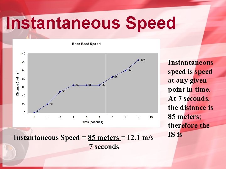 Instantaneous Speed = 85 meters = 12. 1 m/s 7 seconds Instantaneous speed is