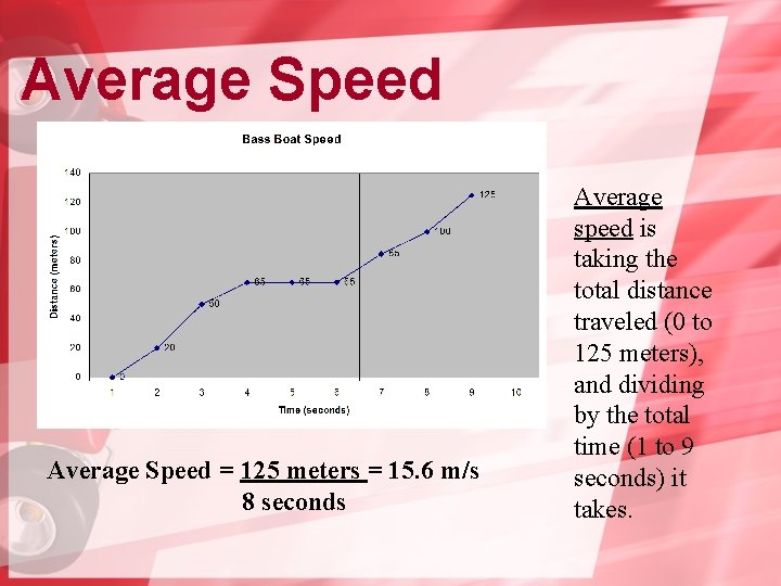 Average Speed = 125 meters = 15. 6 m/s 8 seconds Average speed is
