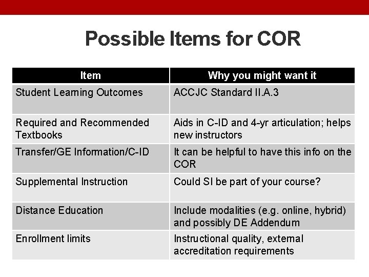 Possible Items for COR Item Why you might want it Student Learning Outcomes ACCJC