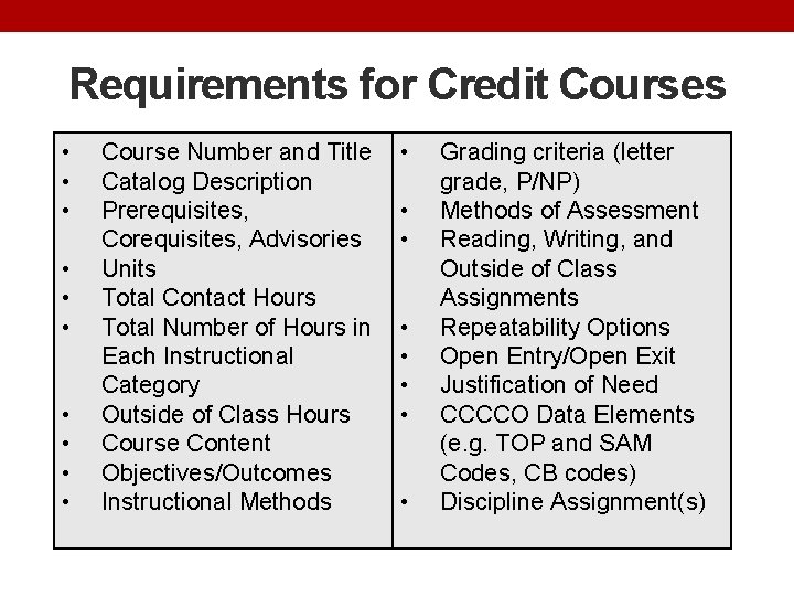 Requirements for Credit Courses • • • Course Number and Title Catalog Description Prerequisites,