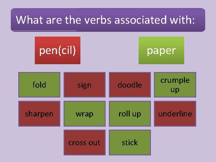 What are the verbs associated with: pen(cil) paper fold sign doodle crumple up sharpen