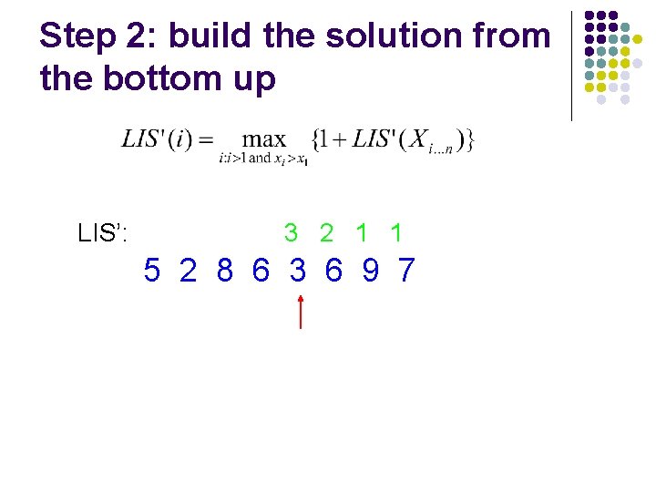 Step 2: build the solution from the bottom up LIS’: 3 2 1 1