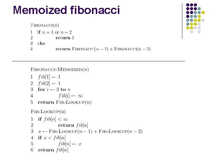 Memoized fibonacci 