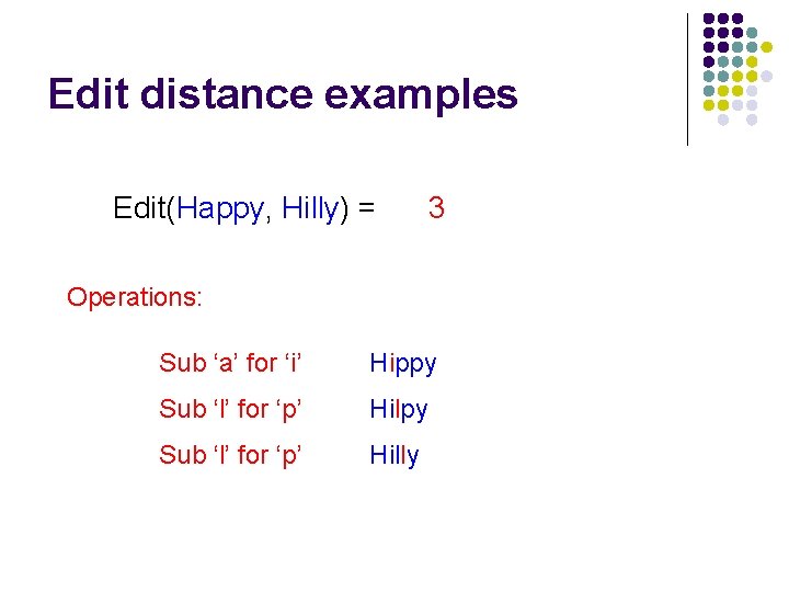 Edit distance examples Edit(Happy, Hilly) = 3 Operations: Sub ‘a’ for ‘i’ Hippy Sub