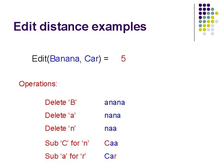 Edit distance examples Edit(Banana, Car) = 5 Operations: Delete ‘B’ anana Delete ‘a’ nana