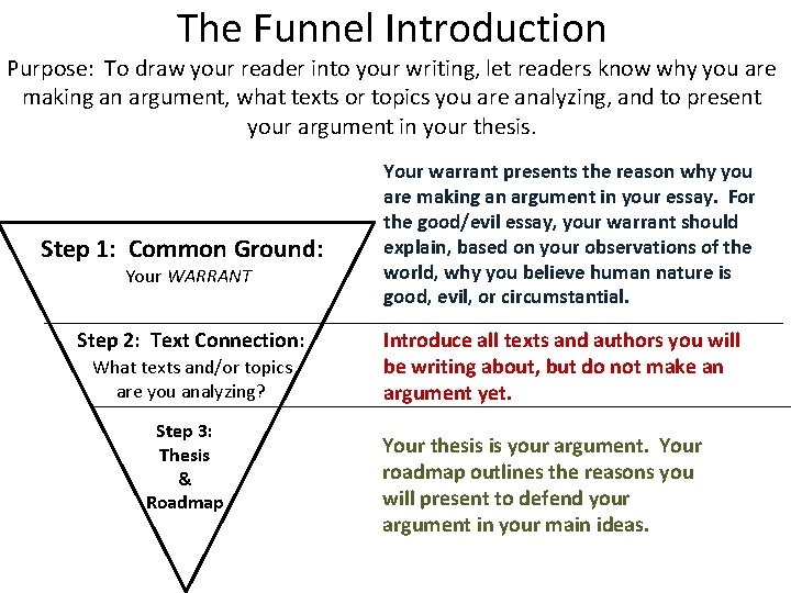 The Funnel Introduction Purpose: To draw your reader into your writing, let readers know