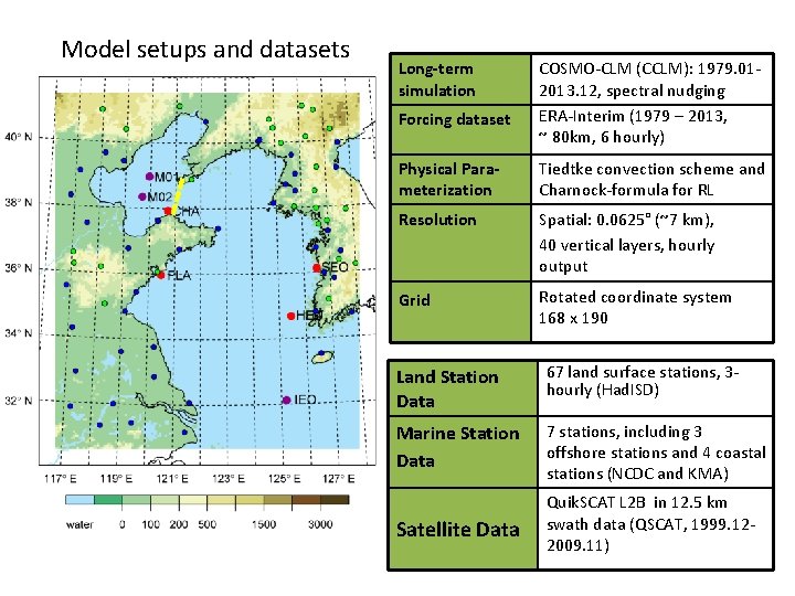 Model setups and datasets Long-term simulation Forcing dataset COSMO-CLM (CCLM): 1979. 012013. 12, spectral