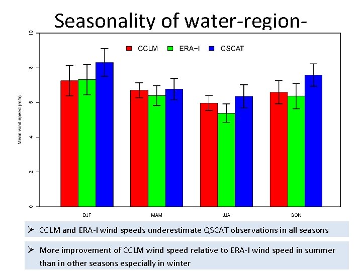 Seasonality of water-regionaveraged wind speed Ø CCLM and ERA-I wind speeds underestimate QSCAT observations