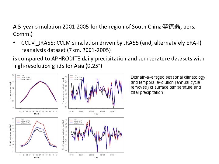 A 5 -year simulation 2001 -2005 for the region of South China李德磊, pers. Comm.