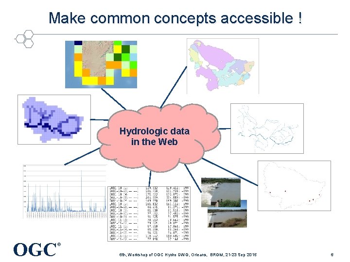 Make common concepts accessible ! Hydrologic data in the Web OGC ® 6 th,