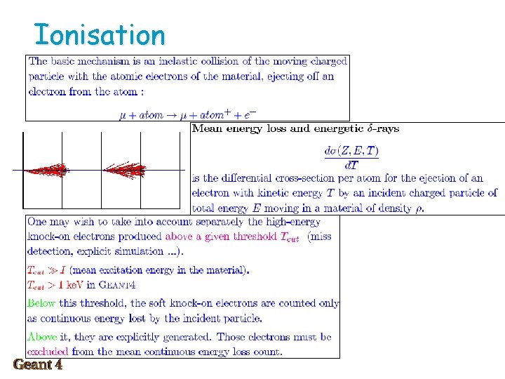 Ionisation 