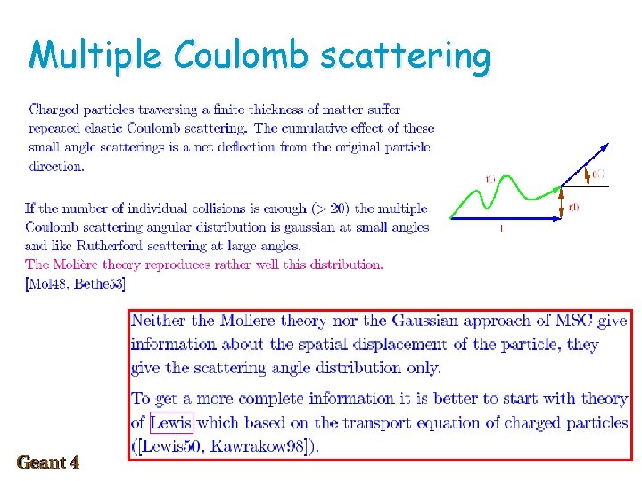 Multiple Coulomb scattering 