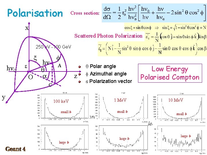 Polarisation Cross section: x Scattered Photon Polarization 250 e. V 100 Ge. V x