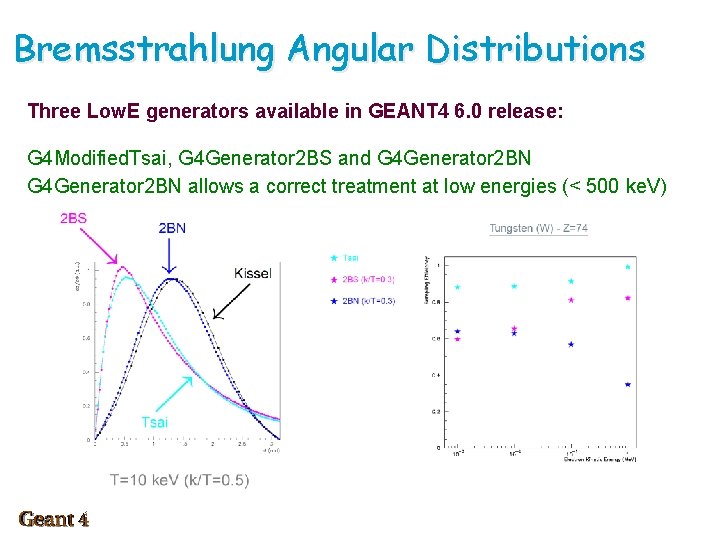 Bremsstrahlung Angular Distributions Three Low. E generators available in GEANT 4 6. 0 release: