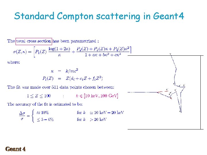 Standard Compton scattering in Geant 4 