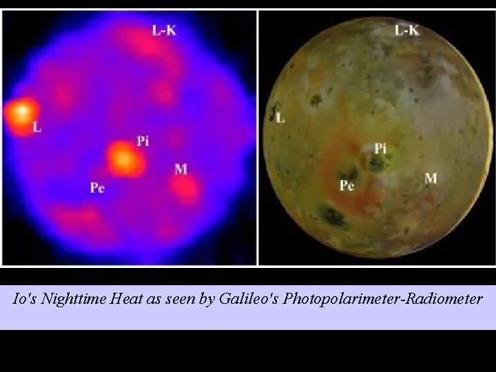 Io's Nighttime Heat as seen by Galileo's Photopolarimeter-Radiometer 
