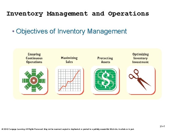 Inventory Management and Operations • Objectives of Inventory Management 21– 7 © 2010 Cengage