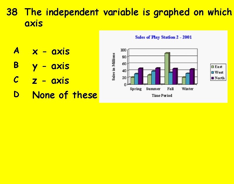 38 The independent variable is graphed on which axis A x - axis B
