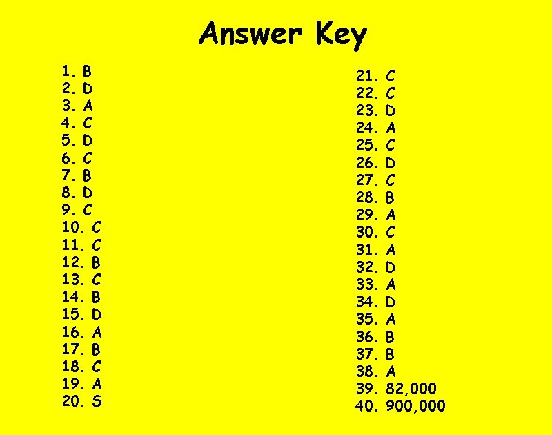 Answer Key 1. B 2. D 3. A 4. C 5. D 6. C