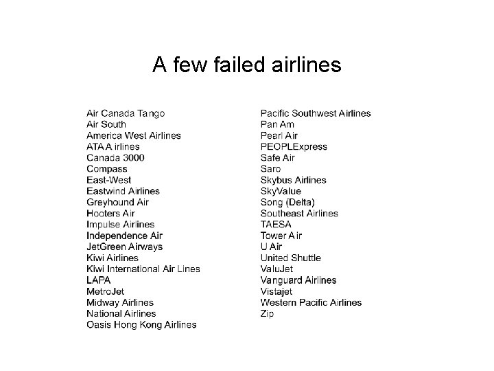 A few failed airlines 