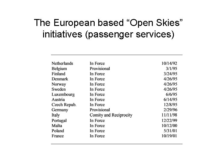 The European based “Open Skies” initiatives (passenger services) 
