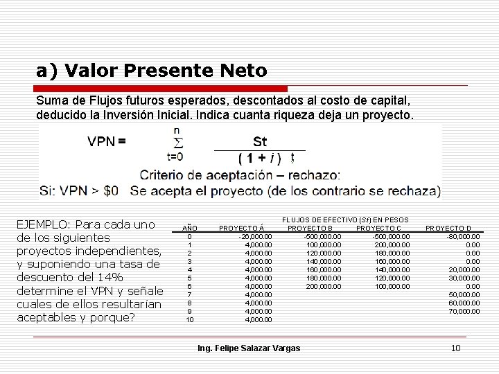 a) Valor Presente Neto Suma de Flujos futuros esperados, descontados al costo de capital, a) Valor Presente Neto Suma de Flujos futuros esperados, descontados al costo de capital,