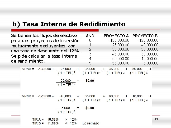 b) Tasa Interna de Redidimiento Se tienen los flujos de efectivo AÑO 0 para b) Tasa Interna de Redidimiento Se tienen los flujos de efectivo AÑO 0 para