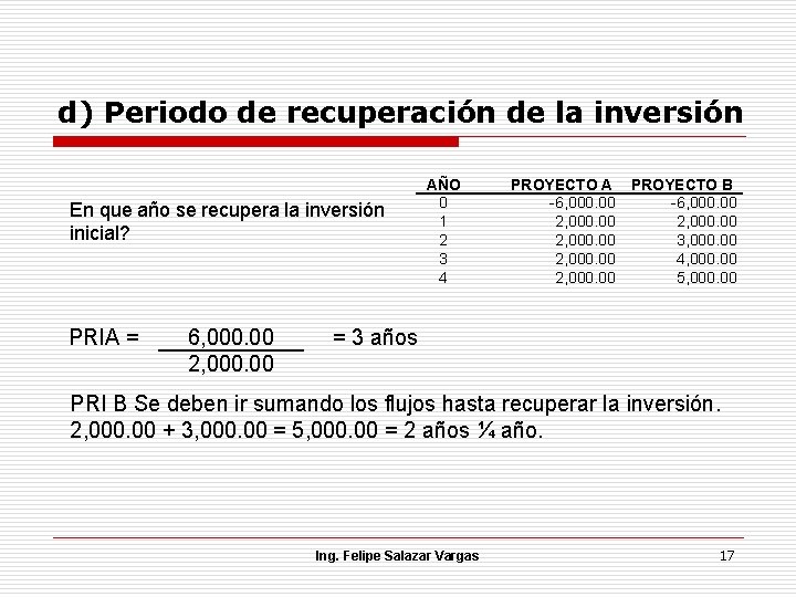 d) Periodo de recuperación de la inversión En que año se recupera la inversión