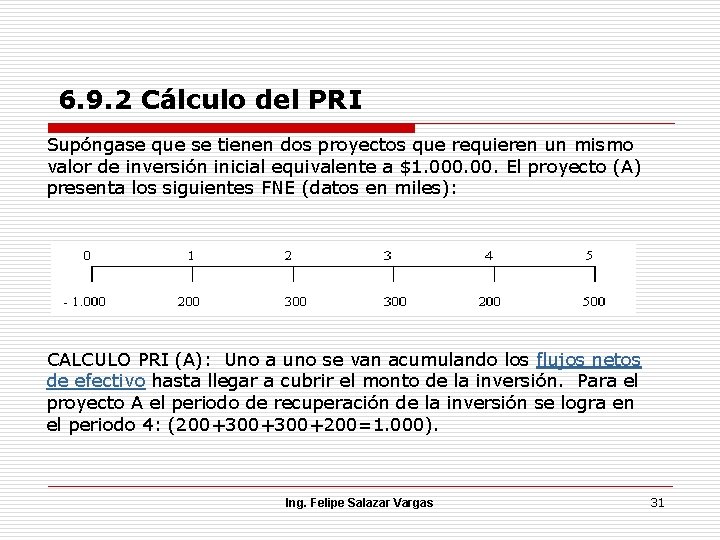 6. 9. 2 Cálculo del PRI Supóngase que se tienen dos proyectos que requieren