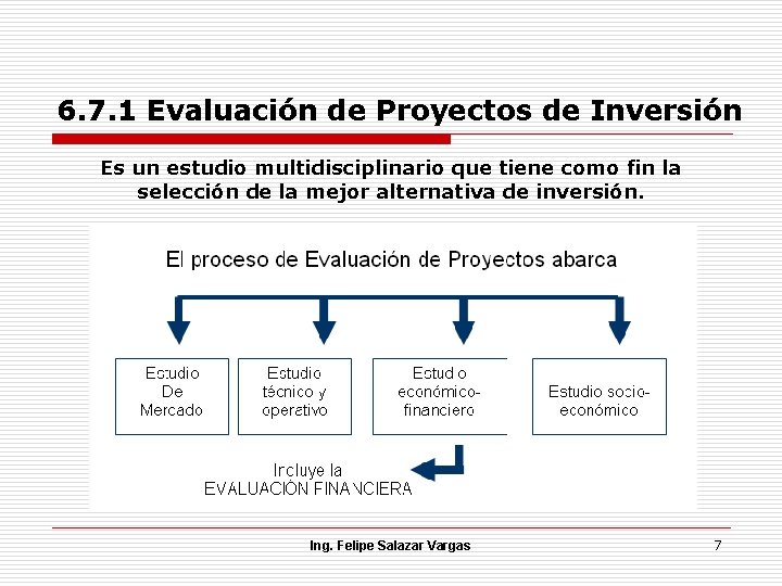 6. 7. 1 Evaluación de Proyectos de Inversión Es un estudio multidisciplinario que tiene