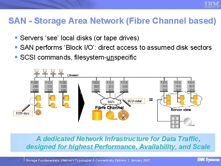 SAN - Storage Area Network (Fibre Channel based) § Servers ‘see’ local disks (or