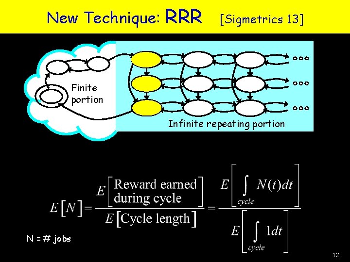 New Technique: RRR [Sigmetrics 13] Finite portion Infinite repeating portion N = # jobs