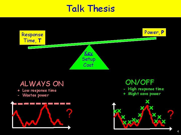 Talk Thesis Power, P Response Time, T Key Setup Cost ON/OFF ALWAYS ON - Talk Thesis Power, P Response Time, T Key Setup Cost ON/OFF ALWAYS ON -