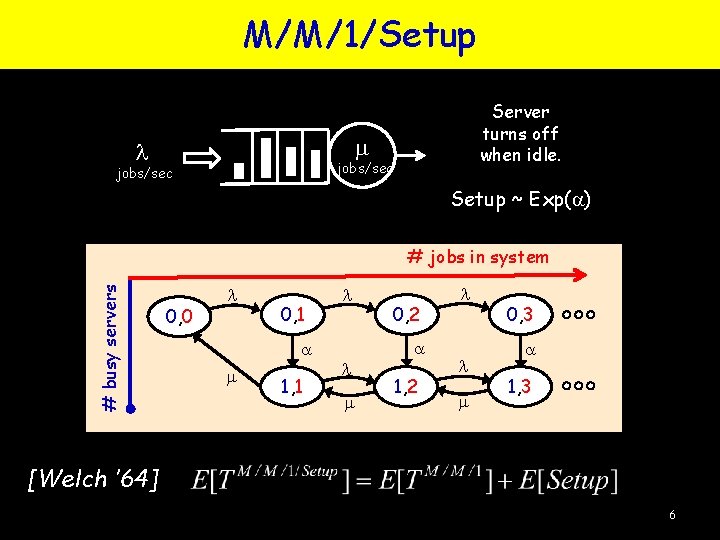 M/M/1/Setup Server turns off when idle. m l jobs/sec Setup ~ Exp(a) # busy M/M/1/Setup Server turns off when idle. m l jobs/sec Setup ~ Exp(a) # busy
