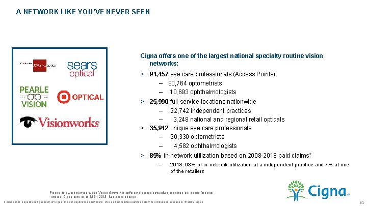 A NETWORK LIKE YOU’VE NEVER SEEN Cigna offers one of the largest national specialty