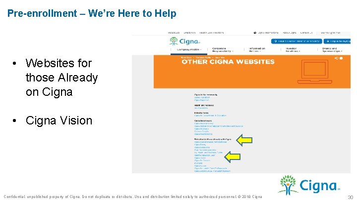 Pre-enrollment – We’re Here to Help • Websites for those Already on Cigna •