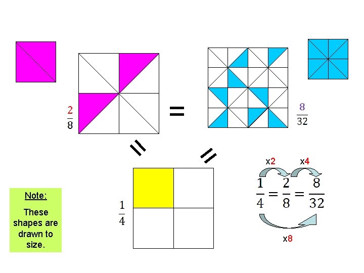 = = = x 2 x 4 Note: These shapes are drawn to size.