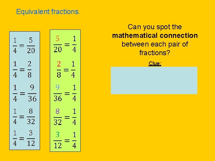 Equivalent fractions. Can you spot the mathematical connection between each pair of fractions? Clue: