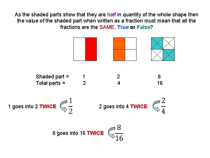 As the shaded parts show that they are half in quantity of the whole