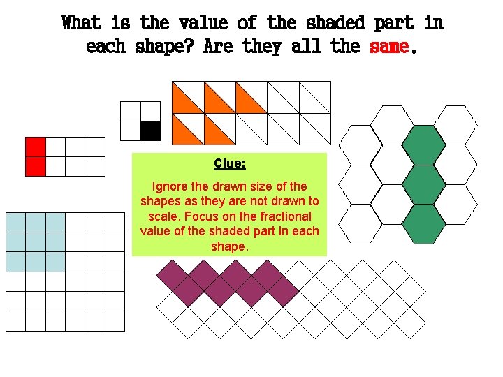 What is the value of the shaded part in each shape? Are they all