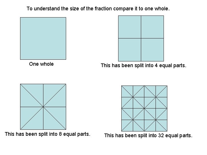 To understand the size of the fraction compare it to one whole. One whole