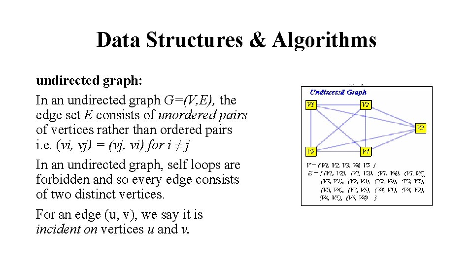 Data Structures & Algorithms undirected graph: In an undirected graph G=(V, E), the edge