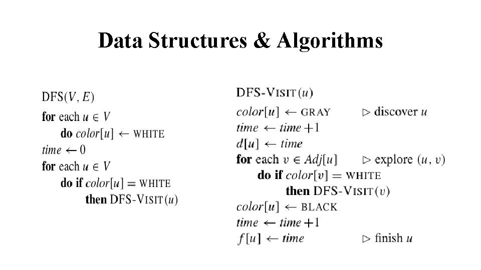 Data Structures & Algorithms 