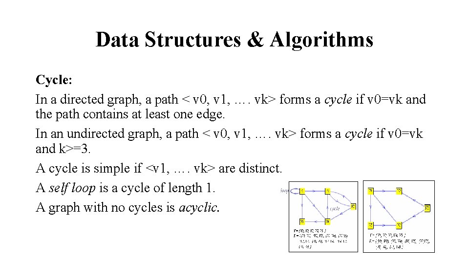 Data Structures & Algorithms Cycle: In a directed graph, a path < v 0,