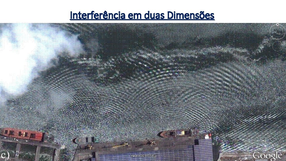 Interferência em duas Dimensões 