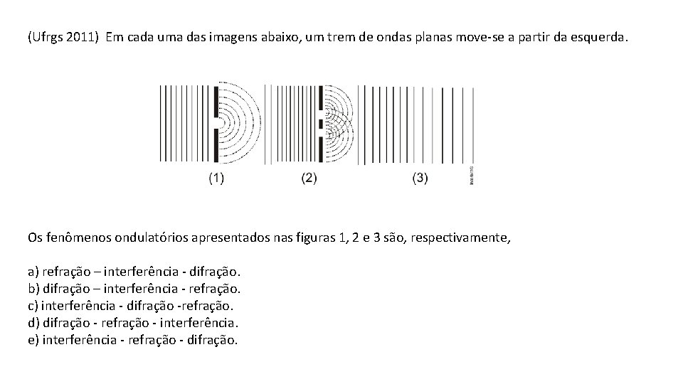 (Ufrgs 2011) Em cada uma das imagens abaixo, um trem de ondas planas move-se