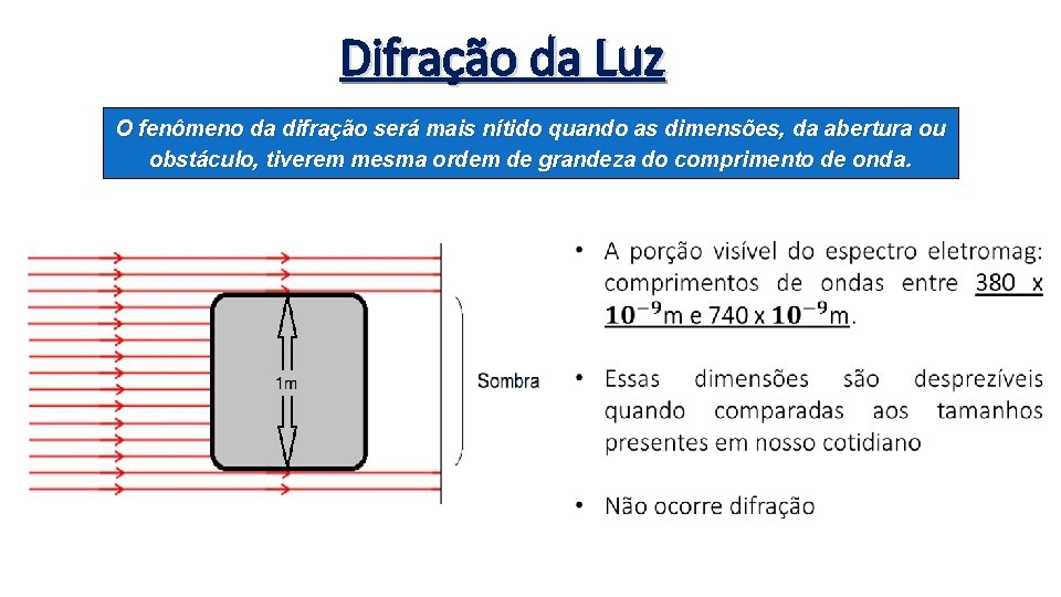 Difração da Luz O fenômeno da difração será mais nítido quando as dimensões, da