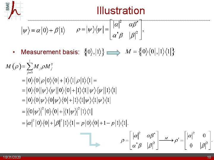 Illustration • Measurement basis: 10/31/2020 10 