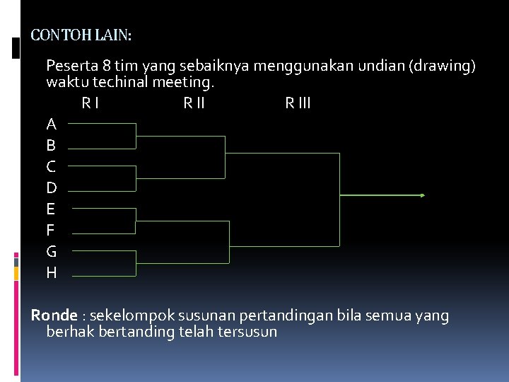 CONTOH LAIN: Peserta 8 tim yang sebaiknya menggunakan undian (drawing) waktu techinal meeting. R